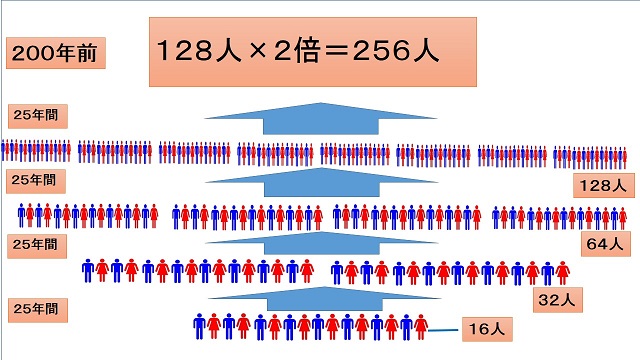 深谷市立岡部小学校